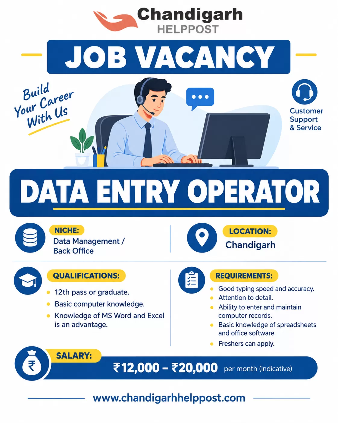 NEW JOB VACANCY: Required a data entry operator for a company in Chandigarh
Work Mode: Onsite
Experi