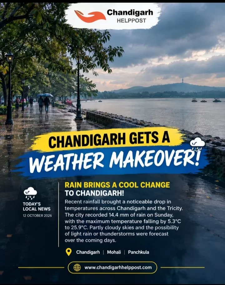 🌧️ RAIN BRINGS A COOL CHANGE TO CHANDIGARH!
Recent rainfall brought a noticeable drop in temperatur