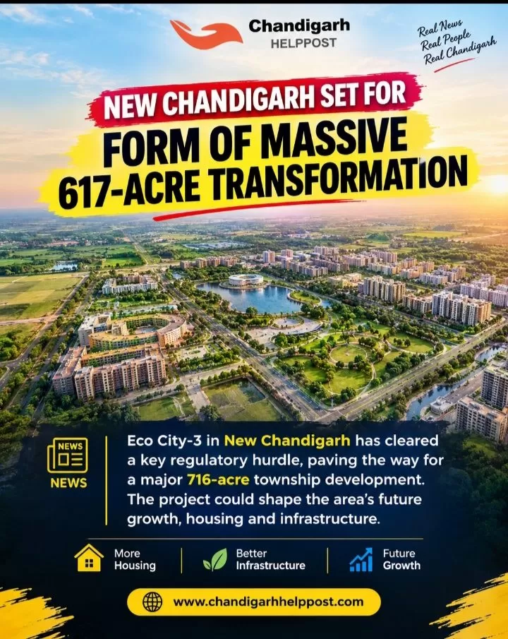 Eco City-3 in New Chandigarh has cleared a key reg...