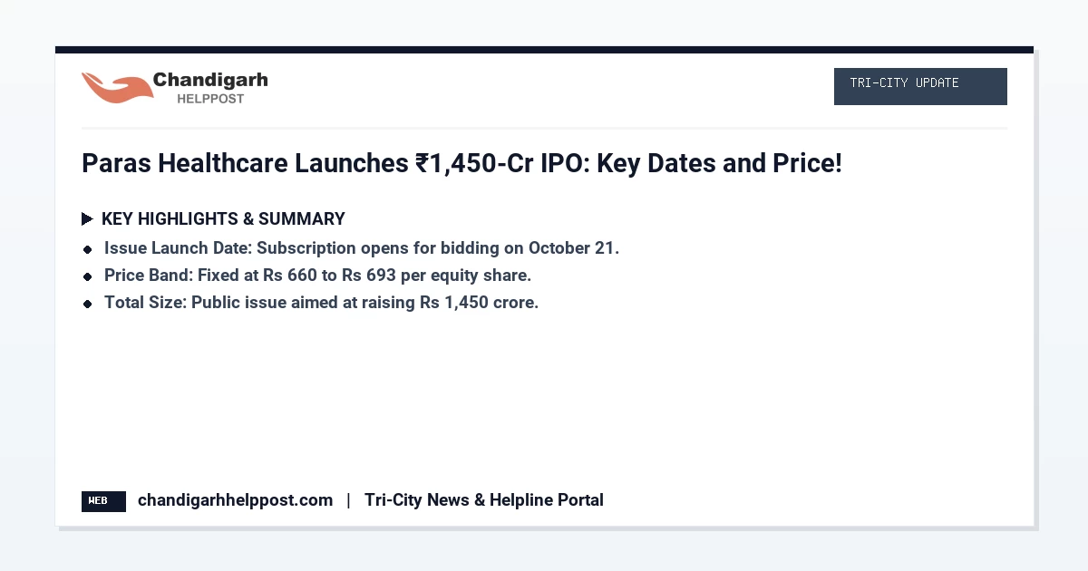 Paras Healthcare Launches ₹1,450-Cr IPO: Key Dates...