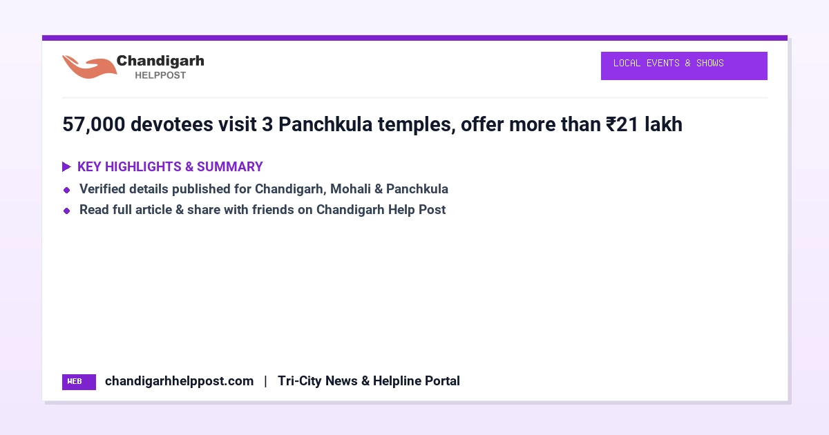 57,000 devotees visit 3 Panchkula temples, offer m...
